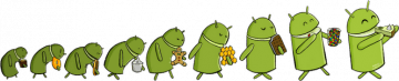 android rozwoj