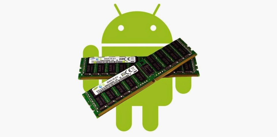 Android RAM